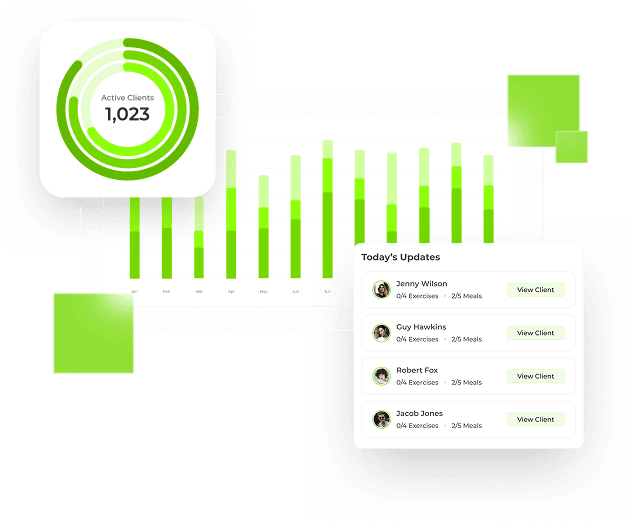 Coaching Business Dashboard